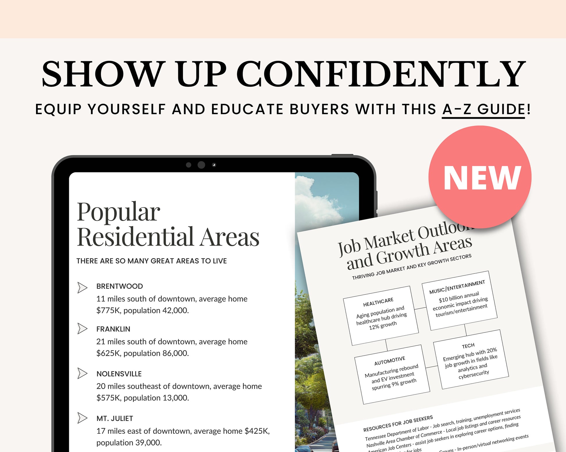 Real Estate Relocation Packet | City Welcome Guide | Lead Magnet | Realtor Marketing | Local Guide Template | City Guide Lead Magnet | Canva