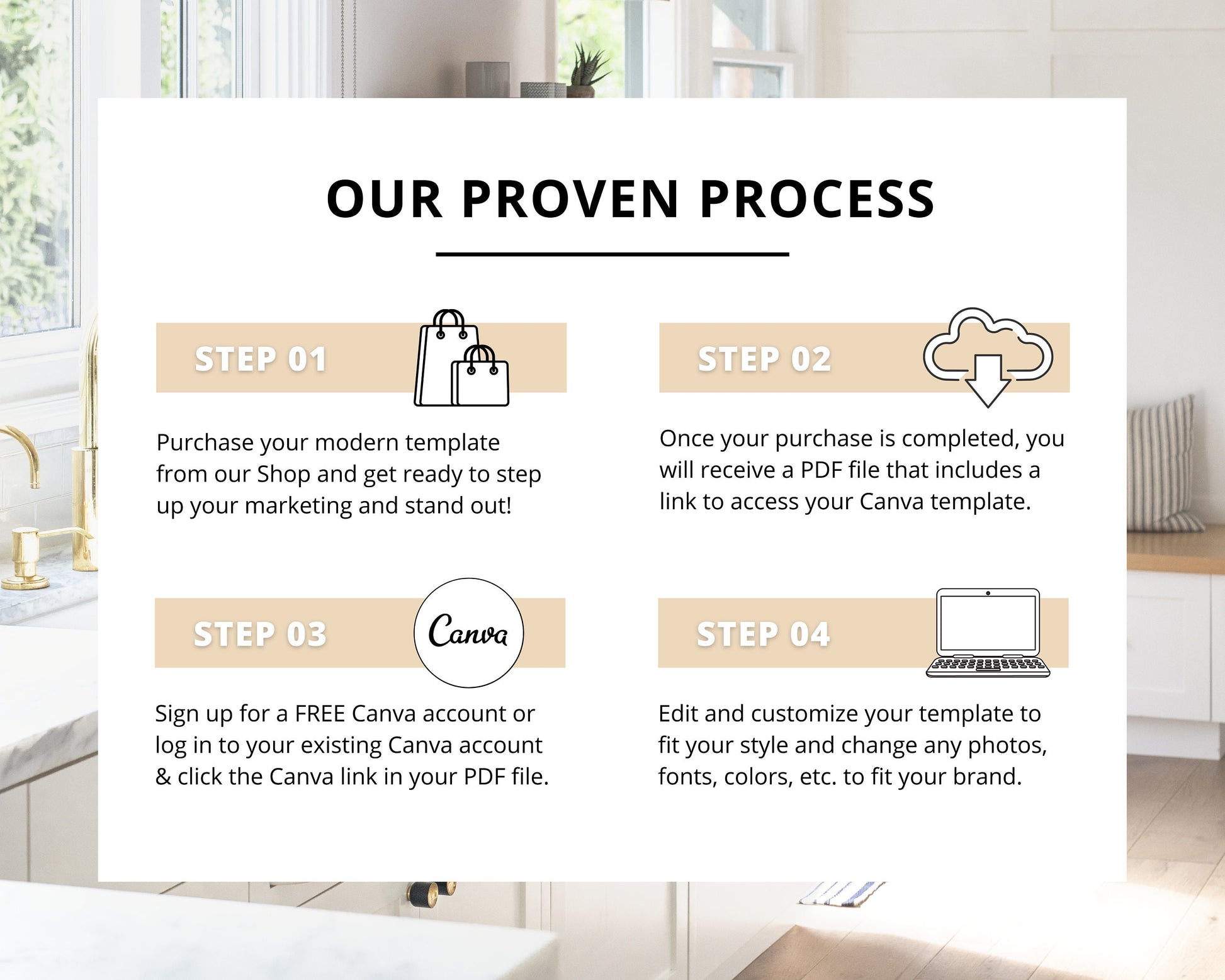 Open House Bundle | Real Estate Marketing Materials | Open House Sign In | Real Estate Marketing | Canva Template | Buyer Guide | Open House