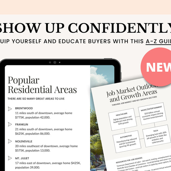 Real Estate Relocation Guide | Relocation Tool | City Welcome Template | Lead Magnet | Community Guide | Local City Guide | Real Estate
