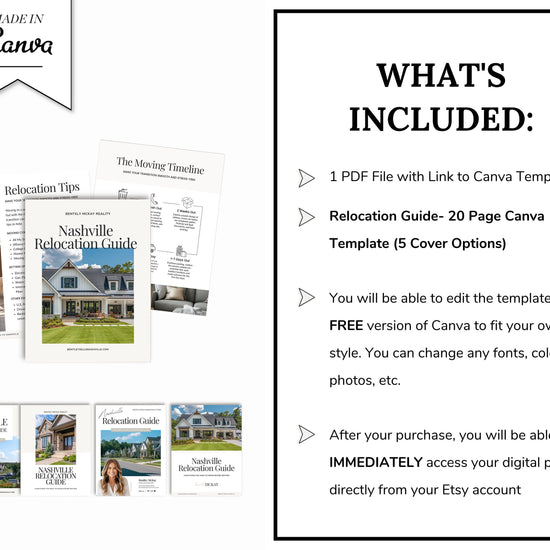 Real Estate Relocation Guide | Relocation Tool | City Welcome Template | Lead Magnet | Community Guide | Local City Guide | Real Estate
