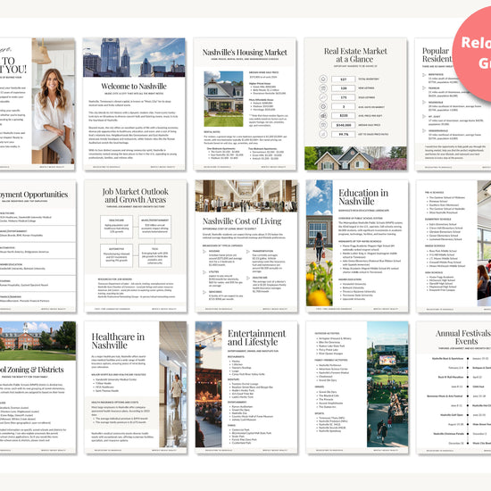 Real Estate Relocation Guide | Relocation Tool | City Welcome Template | Lead Magnet | Community Guide | Local City Guide | Real Estate