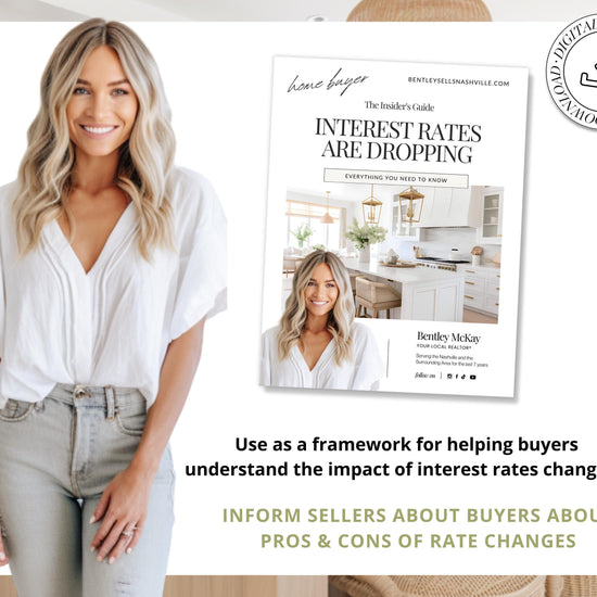 Interest Rates Dropping Home Buyer Guide | Buyer Agent Guide | NAR Settlement | Buyers Agent Commission | Real Estate Market Changing |Canva