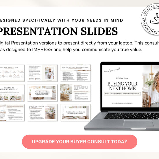 Real Estate Home Buyer Consult | NAR Settlement | Real Estate Marketing | Real Estate Canva Template | Buyer Roadmap | 30 Editable Slides