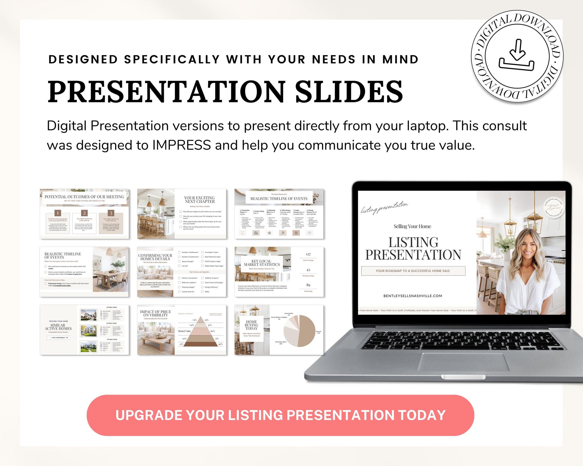 Real Estate Listing Presentation | NAR Settlement | Real Estate Marketing | Real Estate Canva Template | Listing Consultation | Home Seller