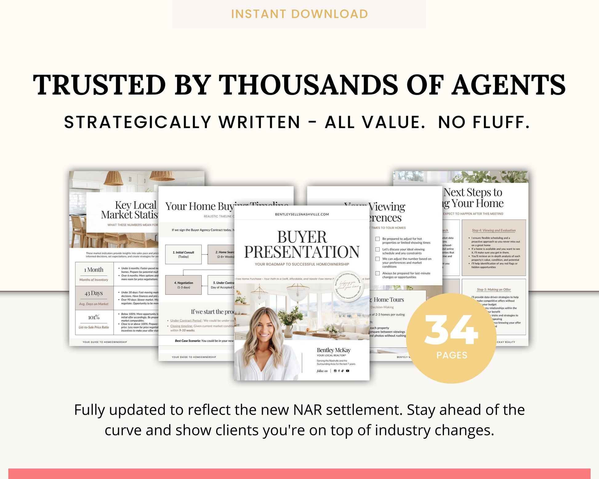 Real Estate Home Buyer Presentation | NAR Settlement | Real Estate Marketing | Real Estate Canva Template | Buyer Consultation | Home Buyer