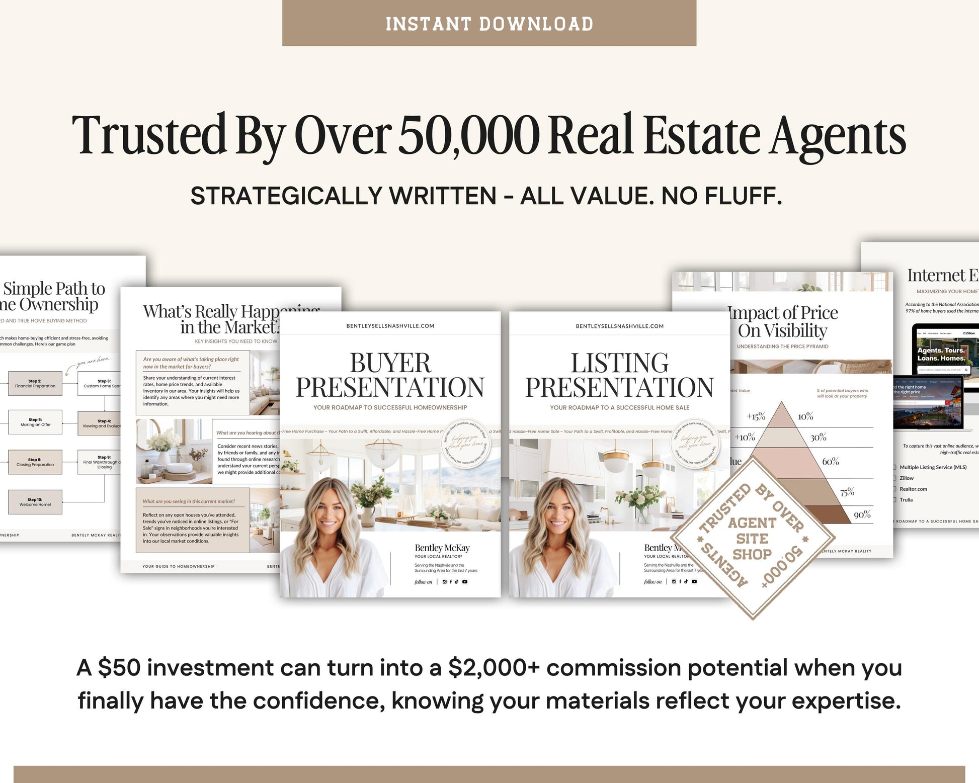 Real Estate Seller Guide & Home Buyer Presentation Bundle | Real Estate Marketing | Home Buyer Presentation | Listing Presentation | Canva