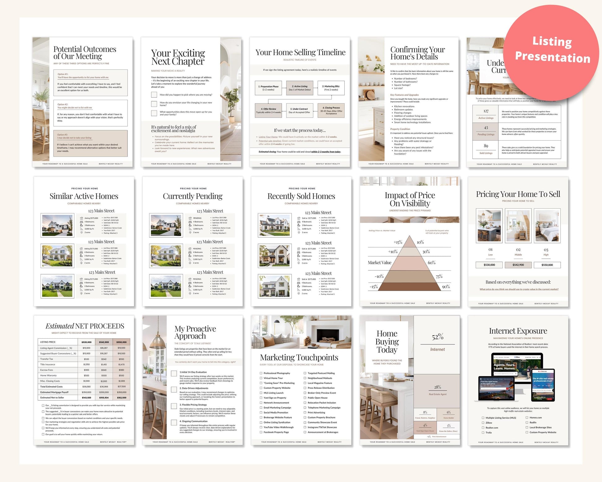 Real Estate Seller Guide & Home Buyer Presentation Bundle | Real Estate Marketing | Home Buyer Presentation | Listing Presentation | Canva