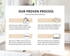 Real Estate Agent Prospecting Letter | Neighborhood Farming | Editable Canva | Realtor Marketing | Modern Agent Referral Flyer | Vol 1