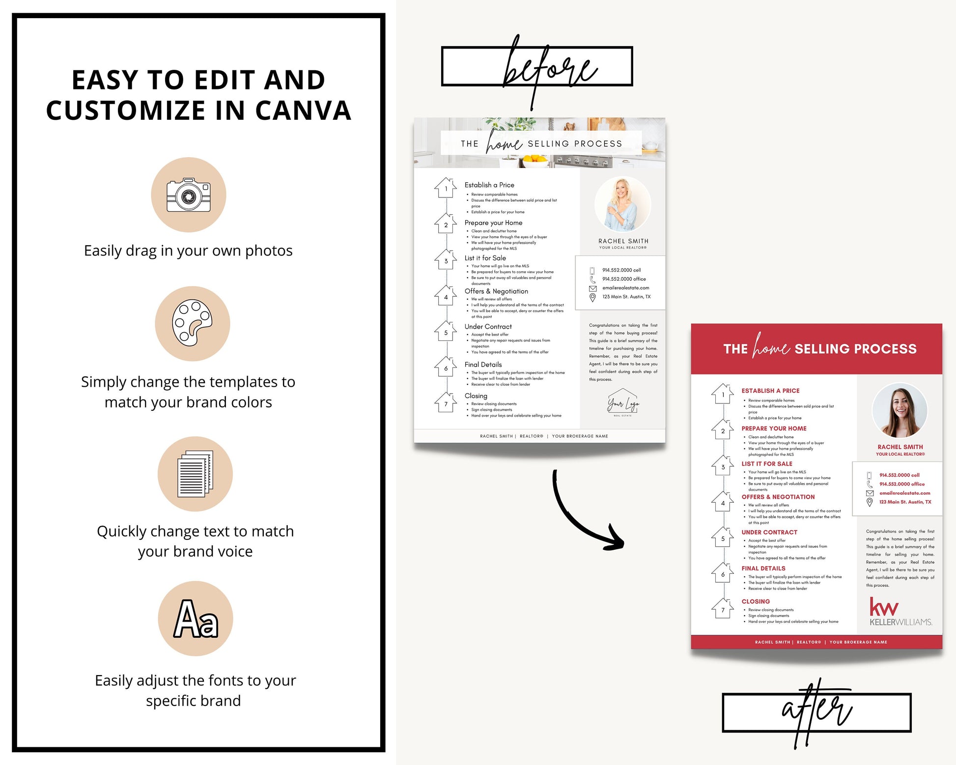 Home Seller Roadmap Guide | Seller Packet | Seller Flyer | Real Estate Marketing Material | Modern Marketing | Canva Template | Sell | Vol 3