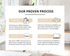 Home Seller Roadmap Guide | Seller Packet | Seller Flyer | Real Estate Marketing Material | Modern Marketing | Canva Template | Sell | Vol 3