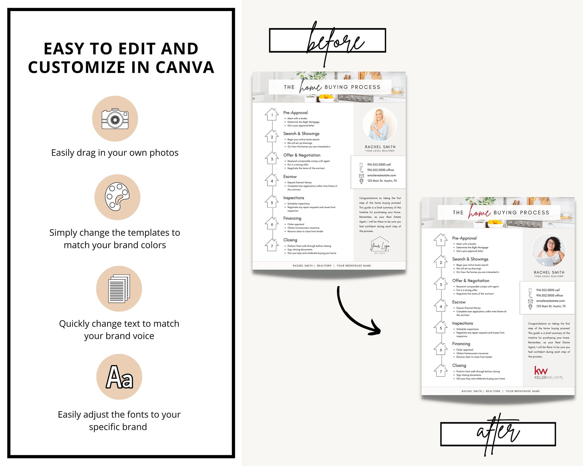 Home Buying Flyer | Buyer Roadmap Guide | Home Buying Timeline | Real Estate Marketing Material | Modern Marketing Template |Canva Template