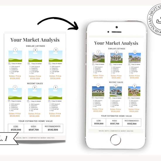 Textable CMA Report | Comparative Market Analysis | Real Estate CMA | CMA Packet | Real Estate Template | Market Analysis | Market Update