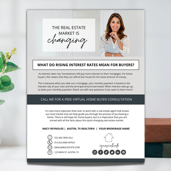 Real Estate Interest Rates Flyer | Real Estate Marketing | Canva Template | Rising Interest Rate Mailer | Rent vs Buy Realtor Farming Flyer