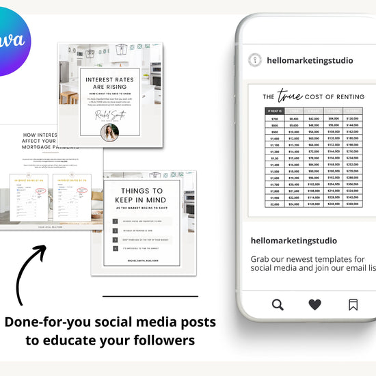 Interest Rates Instagram Posts | Real Estate Social Media Posts | Market Changing | Mortgage Lender | Home Equity Posts | Rent | Canva Guide