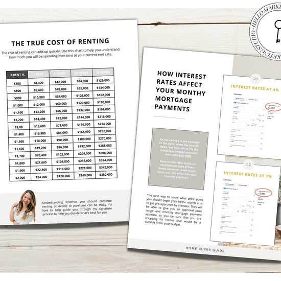 Interest Rates Rising Home Buyer Guide | Real Estate Marketing | Mortgage Lender | Home Equity Report | Real Estate Prospecting Canva Guide