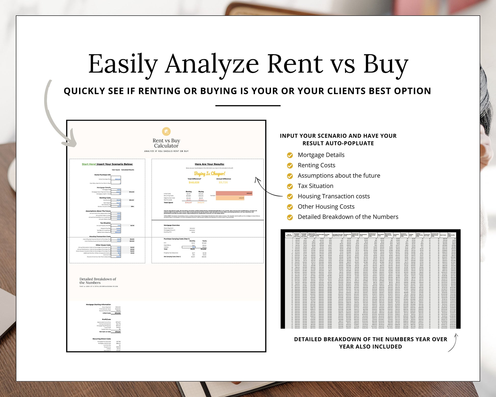 Renting Vs. Buying Calculator | Real Estate Marketing | Rent Vs Own Cost Comparison | Financial Planner | Google Sheets | Rental Marketing