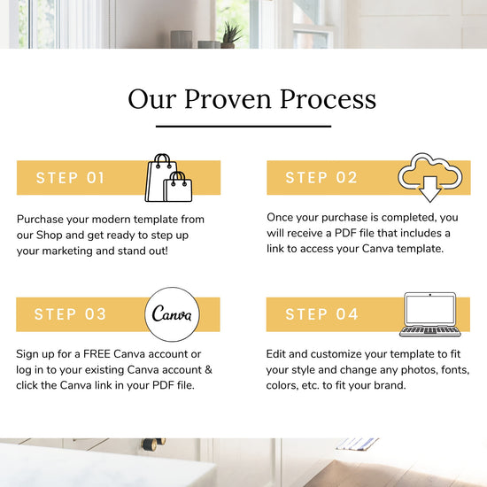 Seller Listing Timeline of Events | Seller Packet | Seller Flyer | Real Estate Marketing Material | Modern Marketing | Canva Template
