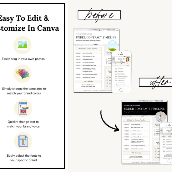 Under Contract Timeline for Real Estate | Textable Real Estate Closing Checklist | Home Buyer Guide | Real Estate Text Message | Canva