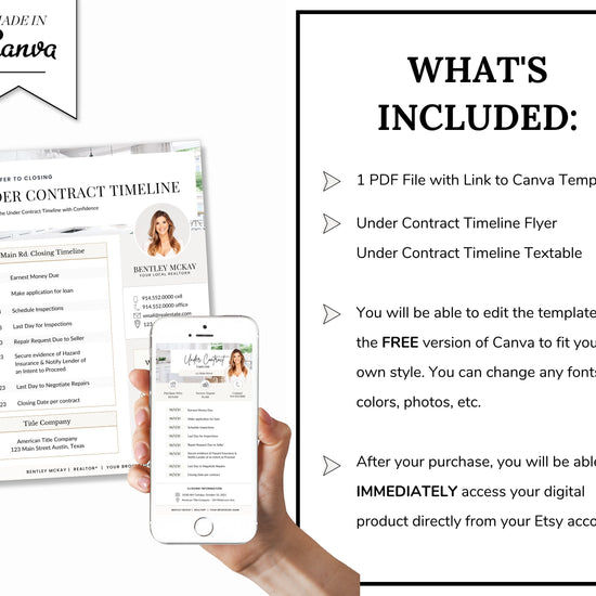 Under Contract Timeline for Real Estate | Textable Real Estate Closing Checklist | Home Buyer Guide | Real Estate Text Message | Canva