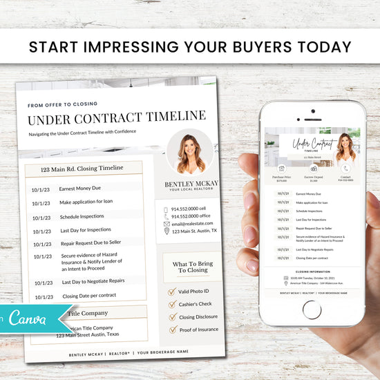 Under Contract Timeline for Real Estate | Textable Real Estate Closing Checklist | Home Buyer Guide | Real Estate Text Message | Canva