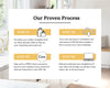 Fall Real Estate Flyer | Real Estate Marketing | Canva Template | Real Estate Template | Autumn | Real Estate Post | Pumpkin Spice | Card