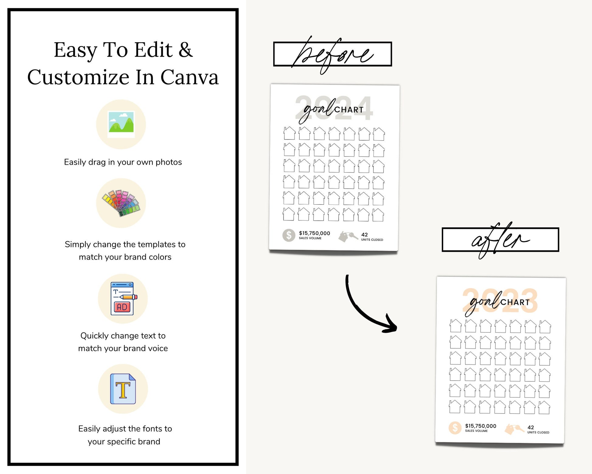 Real Estate Goal Chart | Printable Real Estate Goal Tracker | 2024 New Year Real Estate | Real Estate Planner | Real Estate Canva Template