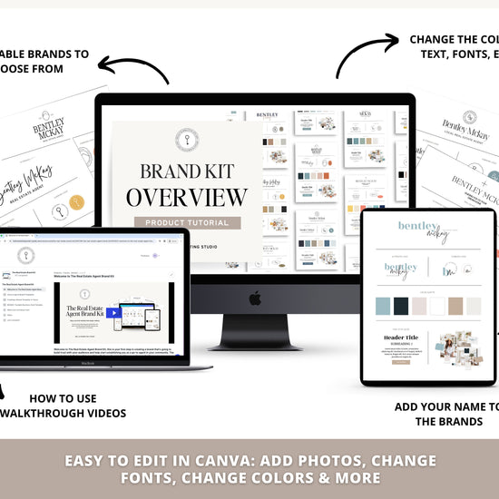 The Real Estate Agent Brand Kit | Pre-made Real Estate Logos | Real Estate Branding | Editable Logos | Real Estate Branding Kit Template